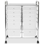 Multi-Use 12-Drawer Organizer Cart