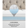 4" Hybrid Fiber and Memory Foam Mattress Topper, Twin
