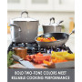 9.5" Non-Stick Deep Skillet & Lid