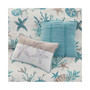 Quilt Set, Aqua - Full/Queen
