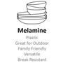 Diamond 8" Round Melamine Salad Plate, Set of 4