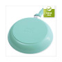 Rio Ceramic Nonstick 8"and 10" Frypan Set