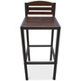 Parlen Outdoor Bar Stool (Set Of 2)