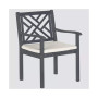 Glendyn Outdoor 5-Pc. Dining Set (1 Dining Table & 4 Chairs)