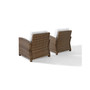 Bradenton 2 Piece Outdoor Armchair Set Sunbrella