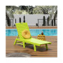 Poly Reclining Outdoor Patio Chaise Lounge Chair Adjustable
