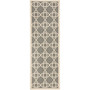 Courtyard Grey and Beige 2'3" x 14' Runner Outdoor Area Rug