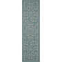 Backyard BAC019 Mist 2'3" x 8' Runner Rug