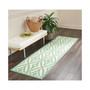 Shady Brights SHA19 Jade 2'3" x 8' Runner Rug