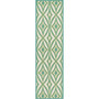 Shady Brights SHA19 Jade 2'3" x 8' Runner Rug
