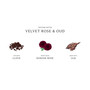 Velvet Rose & Oud Diffuser, 5.6 oz.