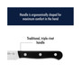 Solution 5" Serrated Utility Knife