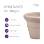 Brunello Rolled RimPlanter 16” Weathered Stone