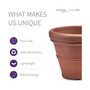 RolledRim Brunello Planter 27" Weathered Terracotta