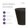 Madison Planter Plant Pot 14 Inch Caviar Black