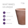 DoubleWalled Madison Planter 14" Weatherd Terrcotta