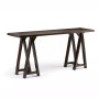 Ramsee Console
