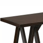 Ramsee Console