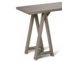Ramsee Console