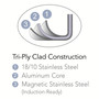 Gourmet Tri-Ply Clad 12 inch Fry Pan