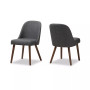 Trixye Dining Chair (Set Of 2)