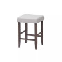 Max Meadows Laminate 5-Pc Dining Set (Rectangular Gathering Table + 4 Stools)