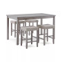 Max Meadows Laminate 5-Pc Dining Set (Rectangular Gathering Table + 4 Stools)