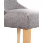 Allia Tufted Wingback Side Chair 2 Piece Set