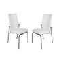 Brense Upholstered Dining Chair, Set of 2