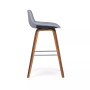 Randolph Height Stool (Set of 2)