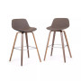 Randolph Height Stool (Set of 2)