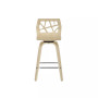 Folia Mid-Century Modern Counter Stool, Set of 2