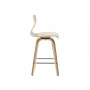 Folia Mid-Century Modern Counter Stool, Set of 2