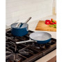 Aluminum Non-Stick Ceramic Sauce Pan 1.75 Quarts