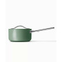 Aluminum Non-Stick Ceramic Sauce Pan 1.75 Quarts