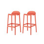 Joyous Barstool, Set of 2