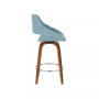 Fabrico 26" Counter Stool