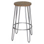 Quinn Round Barstool