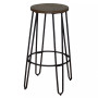 Quinn Round Barstool