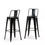 missing swatches-Set of 2 Rayne Barstool - missing images