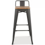 Oregon Bar Stool (Set of 2)
