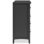 Hedworth Dresser