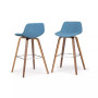 Randolph Counter Stool (Set of 2)