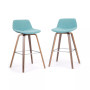 Randolph Counter Stool (Set of 2)