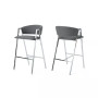 Masden Modern Barstool (Set of 2)