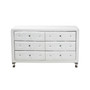 Luminescence Dresser