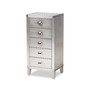 Carel Chest