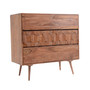 O2 Chest