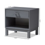 Deirdre Nightstand, Quick Ship