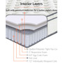 Jenna 10" Queen Innerspring Mattress